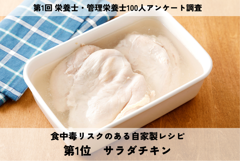 梅雨目前!栄養士・管理栄養士100人に聞いた食中毒リスクのある自家製レシピ第1位は『サラダチキン』