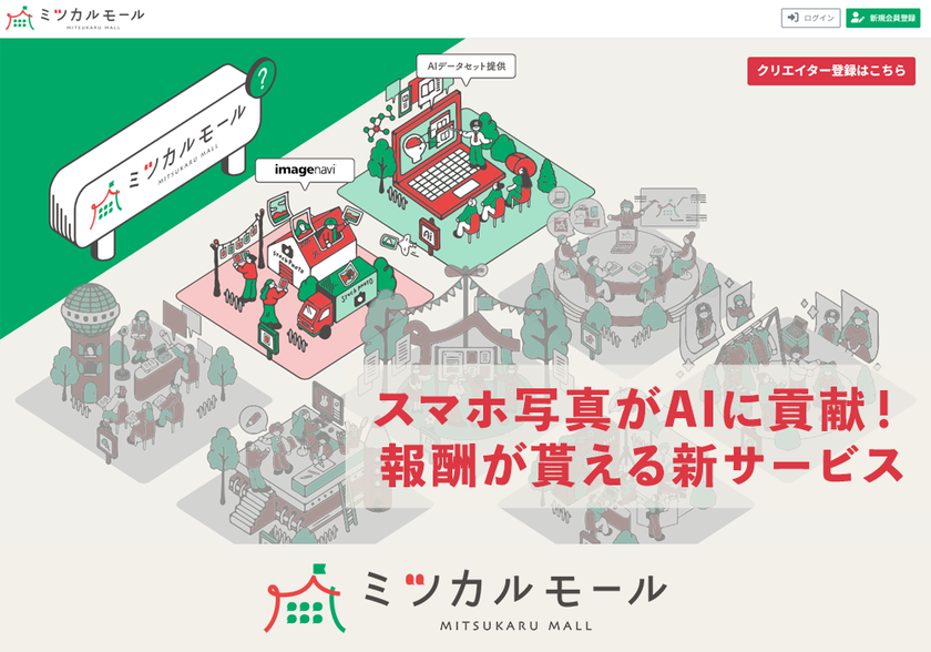 あなたのスマホ写真がAIに貢献!報酬がもらえる新サービス「ミツカルモール」
