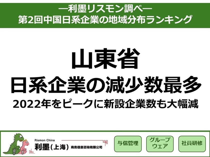 「第2回中国日系企業の地域分布ランキング」を発表　～山東省：日系企業の減少数が最多、2022年をピークに新設企業数も大幅減～
