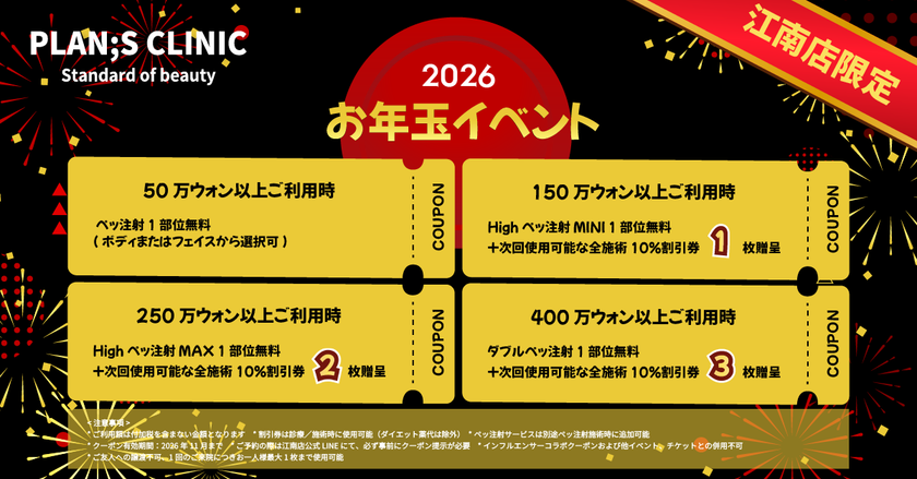 PLAN;S CLINICが年始からお年玉イベントを開催～HAPPY DIET YEAR 2026～ご利用額に応じて豊富な特典をゲット