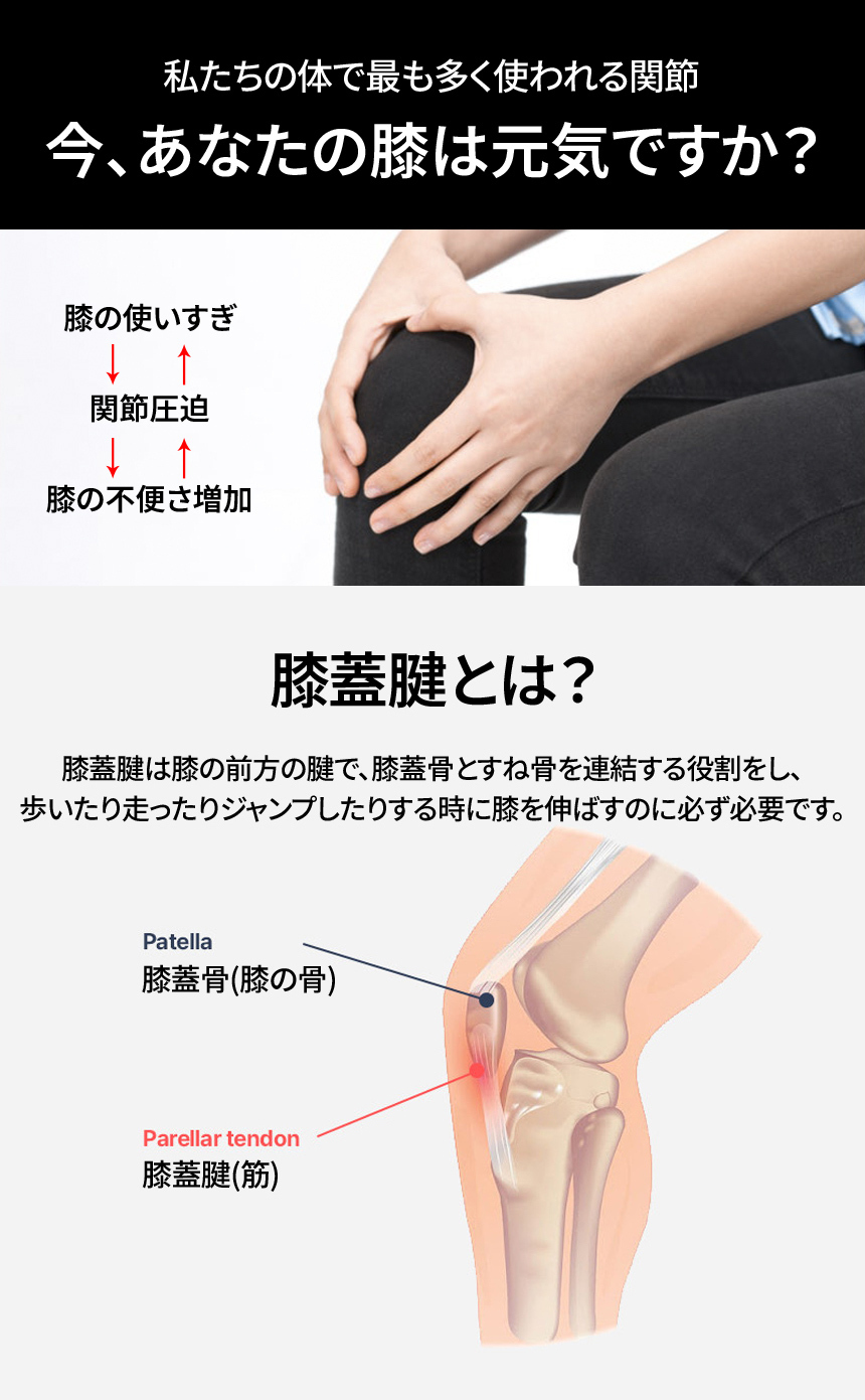 膝の「グラつき」を狙い撃ち！イタリア製生地×二重クッションの超軽量プロサポーターを最大36パーセントオフで応援購入できるクラウドファンディングのプロジェクト実施