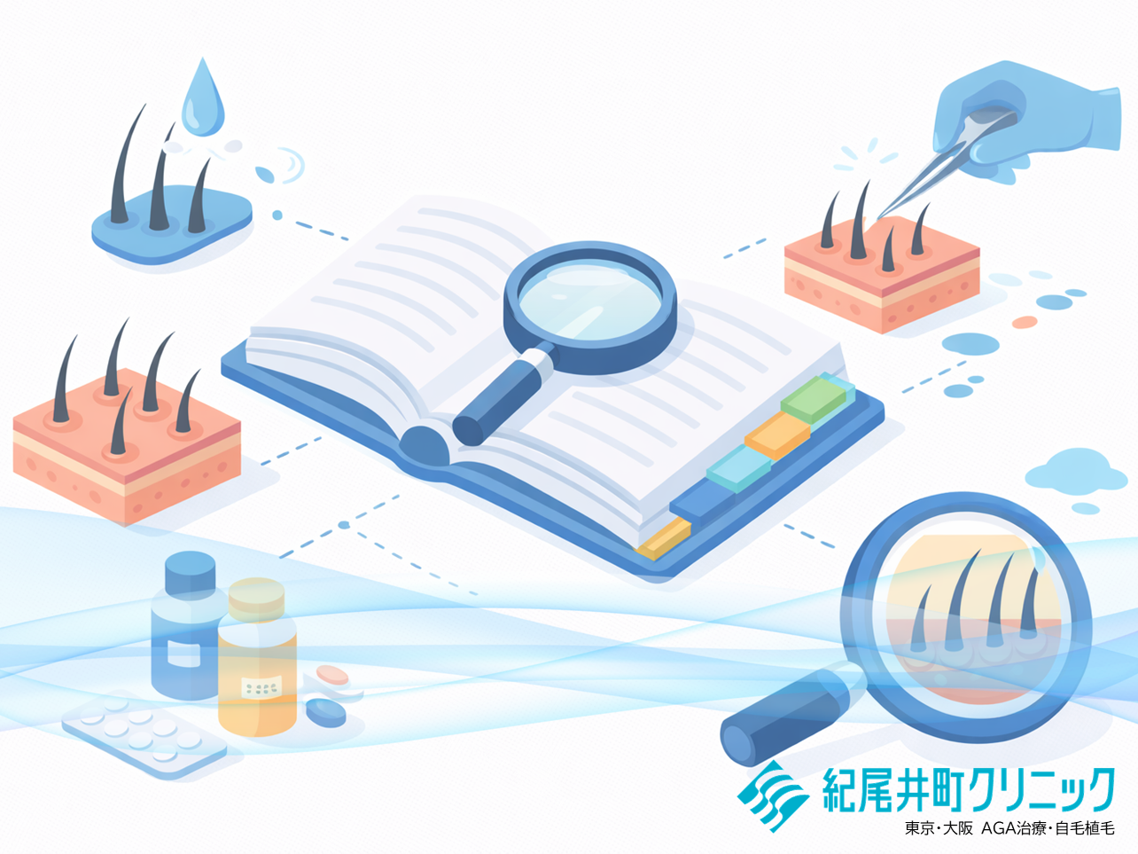 紀尾井町クリニック｜公式サイトにAGA・植毛用語集を新設