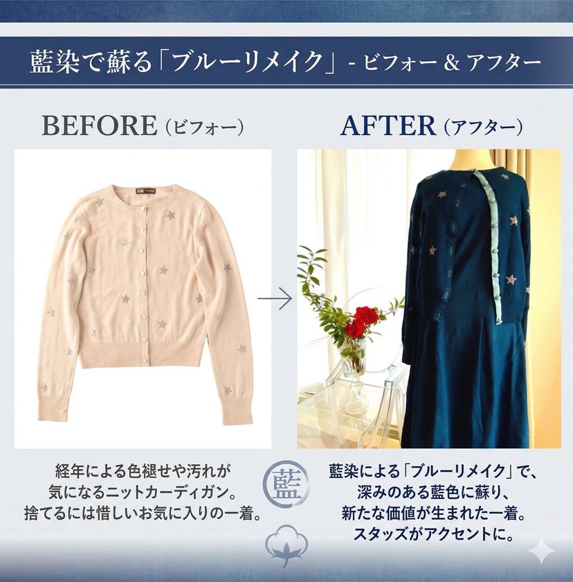 捨てられない服を、もう一度愛せる服へ。SHOKAY “Blue Remake” Service　藍染で服を蘇らせる「ブルーリメイク」サービスを開始
