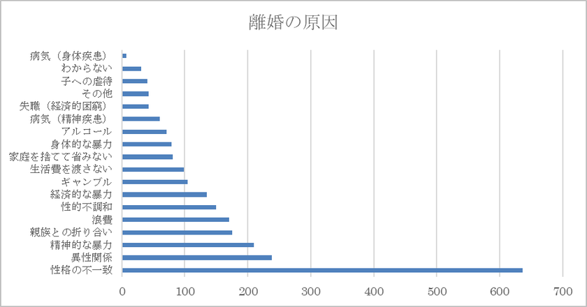 そのLINE・SNS・DMは“証拠”にならない？うな探偵社「LINE無料証拠診断キャンペーン」6/8開始　会長・高科 征朗の全国調査業協同組合 常務理事就任を記念し実施