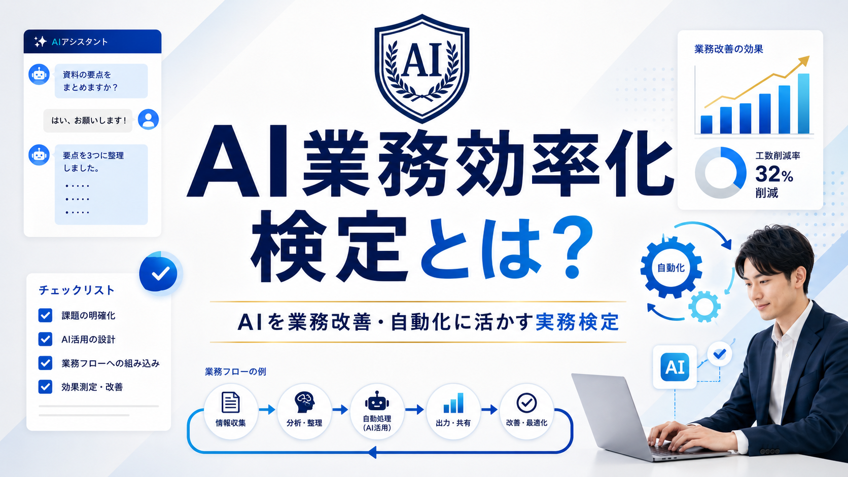 日本初「AI業務効率化検定」スタート 無料AI資格の日本AIスキル認定協会が提供