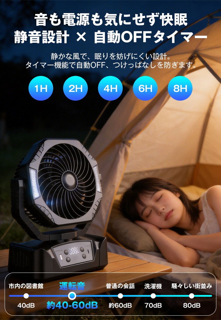 ★【キャンプも停電も怖くない！】20000mAh大容量でスマホも充電できる「3in1」防災扇風機、新発売★RS