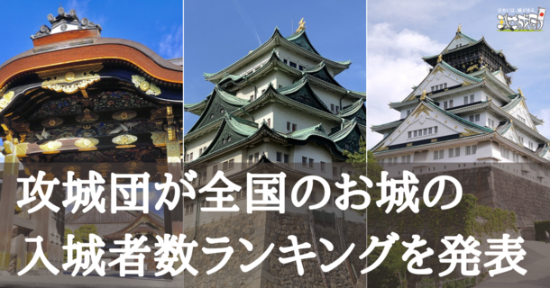 攻城団が全国のお城の入城者数(観光客数)の最新調査結果を発表　86.3％のお城が前年を上回る結果！