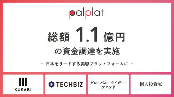 パーソナル美容レッスンのプラットフォームを提供するpalplat株式会社が、シードラウンドとして総額1.1億円の資金調達を実施