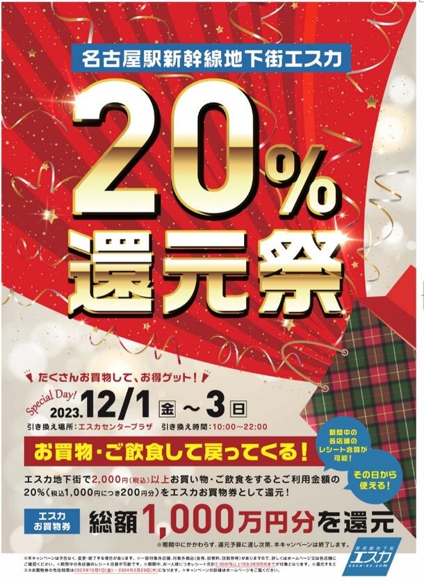 総額1,000万円分を還元！買えば買うほどお得な3日間　12/1～3開催、名古屋駅新幹線地下街エスカ「20％還元祭」