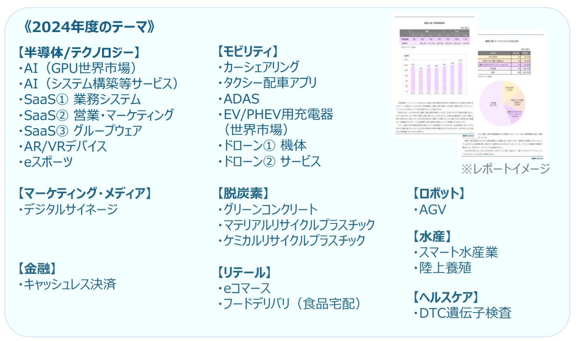 SVPジャパン 「SVPナレッジ2024」のテーマを3/5公開