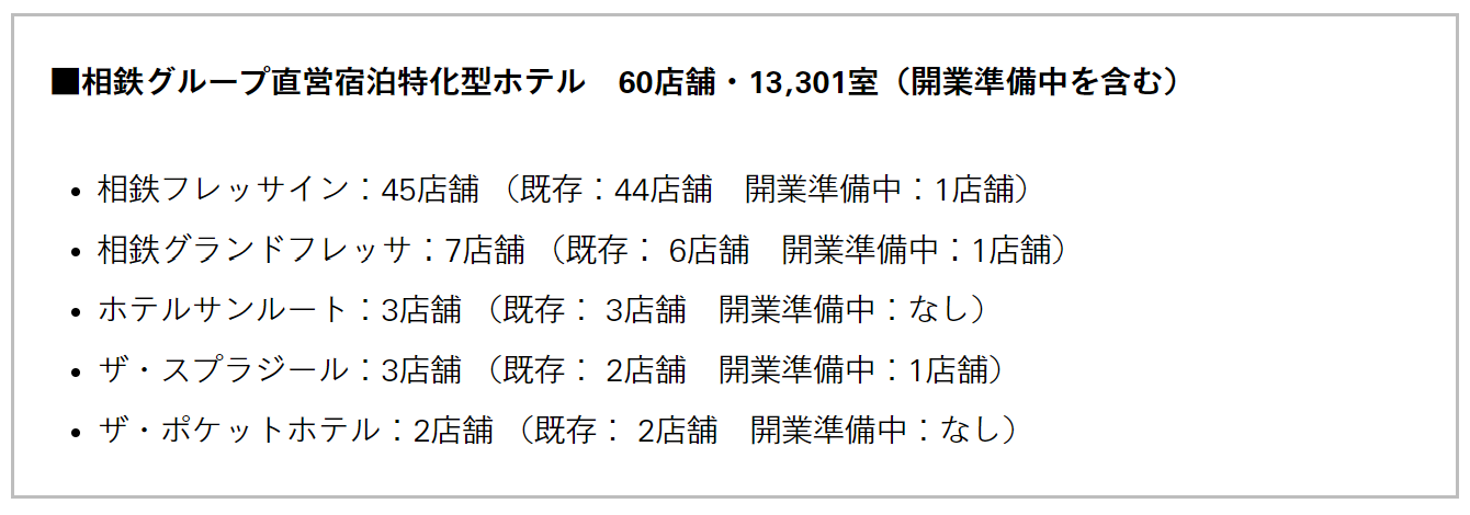 「(仮称)相鉄フレッサイン 岩手北上」を出店【相鉄ホテル開発・相鉄ホテルマネジメント】