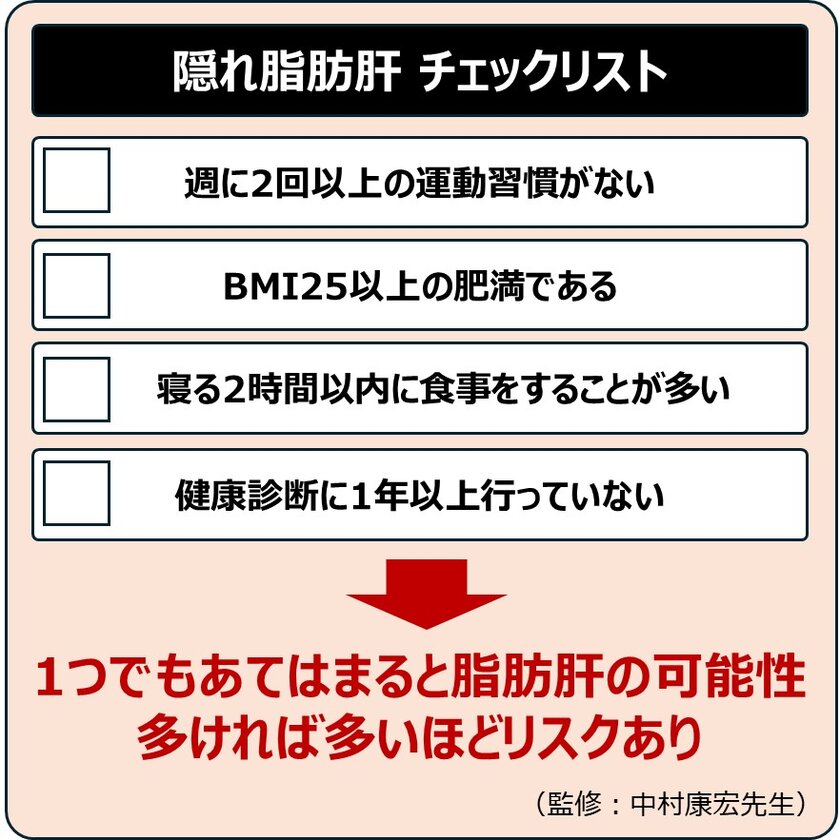 長期休み明けは、「脂肪肝リスク」に要注意　～健康診断までに知っておきたい、肝機能を保護するMCTオイルの可能性～　中村康宏先生のインタビュー記事を公開