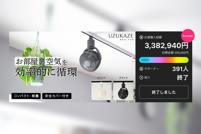 Makuake目標金額1,691%達成!ダクトレール専用小型ファン Makuake目標金額1,691%達成!ダクトレール専用小型ファン