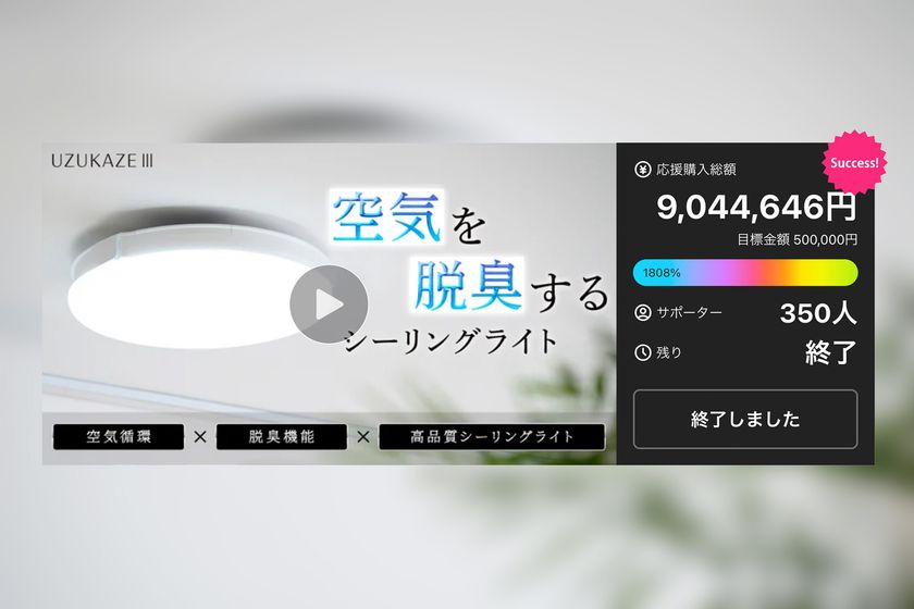 Makuake目標金額1,808%達成!除菌・脱臭機能付きシーリングファンライト「UZUKAZE 3」4/22より一般販売開始!